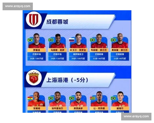 中超赛季各队战术特点与球员表现深度分析解析