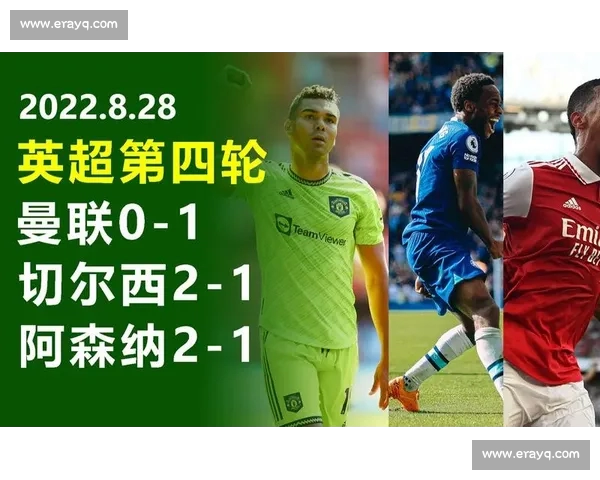 英超赛后数据分析复盘方法及实用技巧深度研究