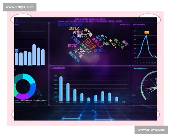 基于大数据技术的体育赛事表现与运动员能力分析研究 基于大数据技术的体育赛事表现与运动员能力分析研究