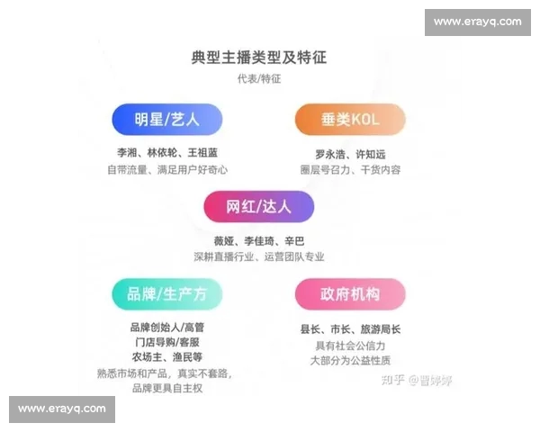 体育赛事直播平台驱动多元内容生态与互动体验创新发展路径研究